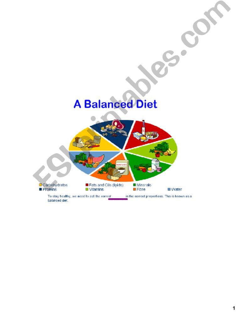 Nutrition - A Balanced Diet powerpoint