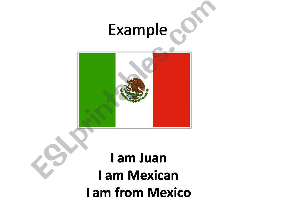 Countries and Nationalities powerpoint