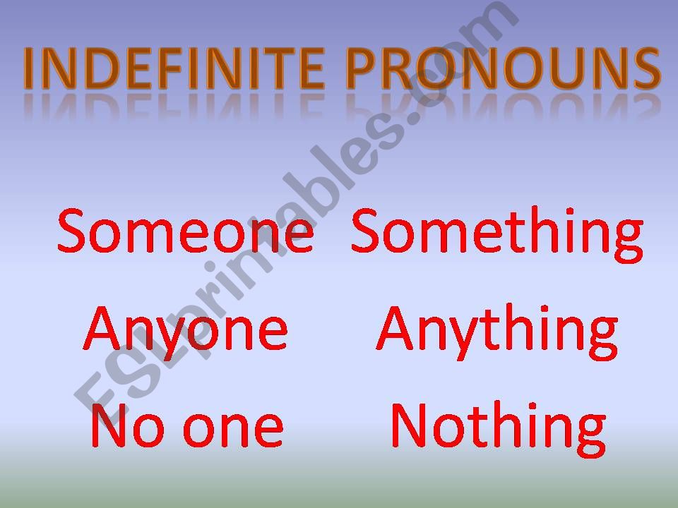Indefinite Pronouns powerpoint