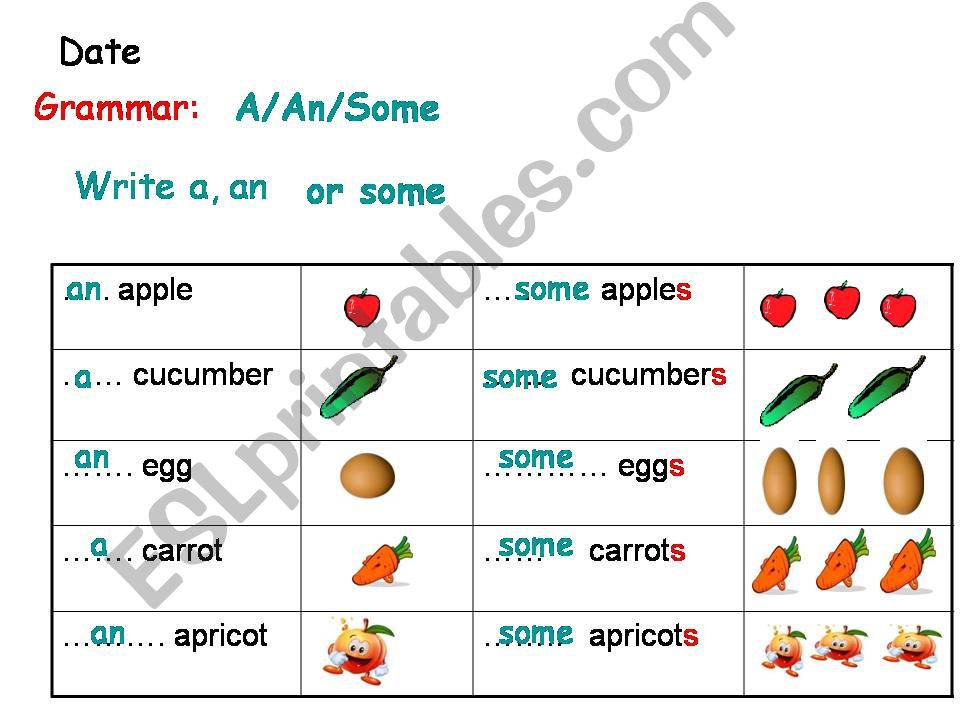 A, An or Some powerpoint