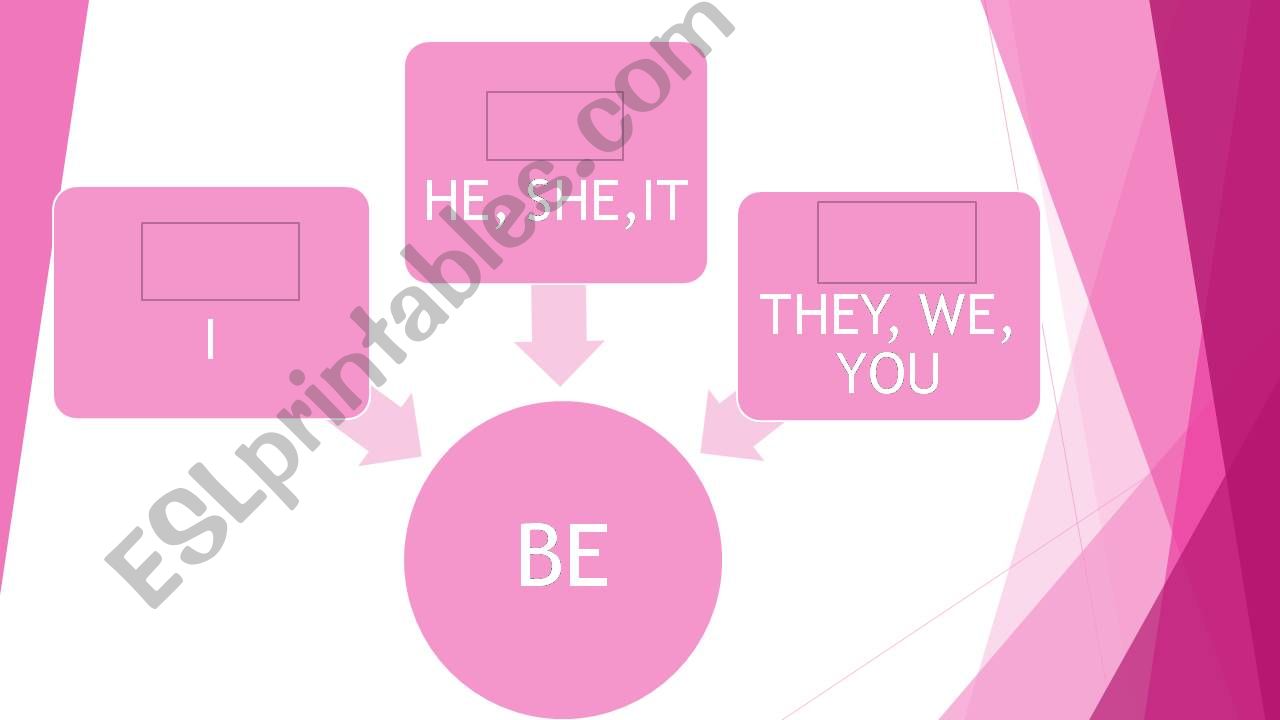 Peppa Pig powerpoint