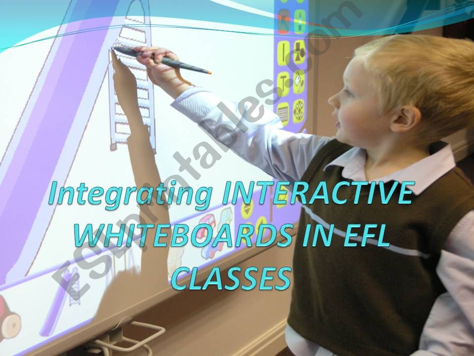 Interactive Witeboard powerpoint