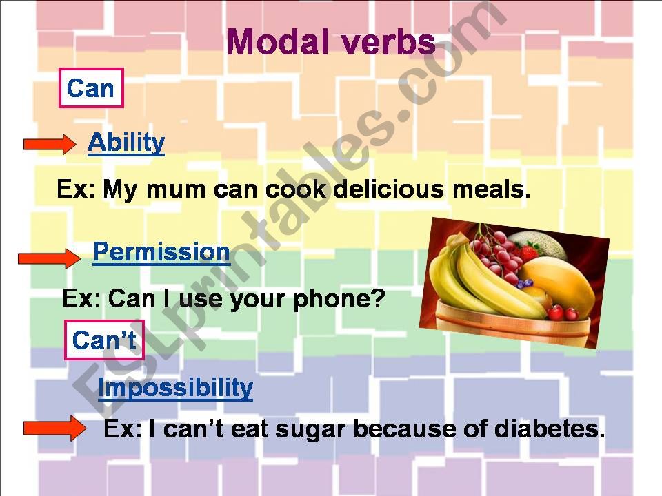 Modal verbs powerpoint