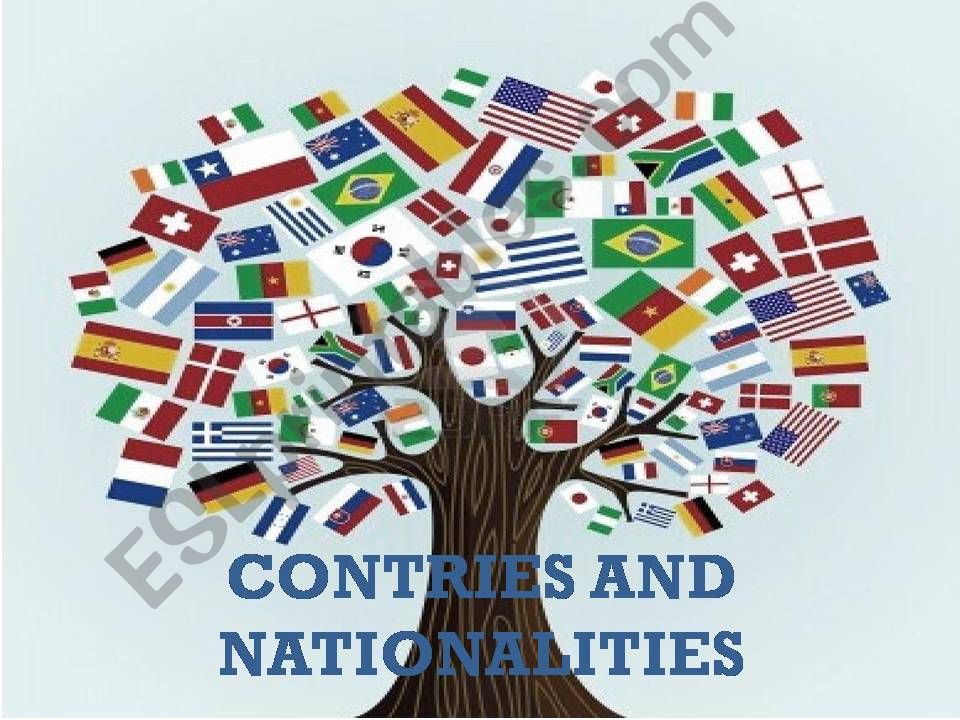 Countries and Nationalities powerpoint