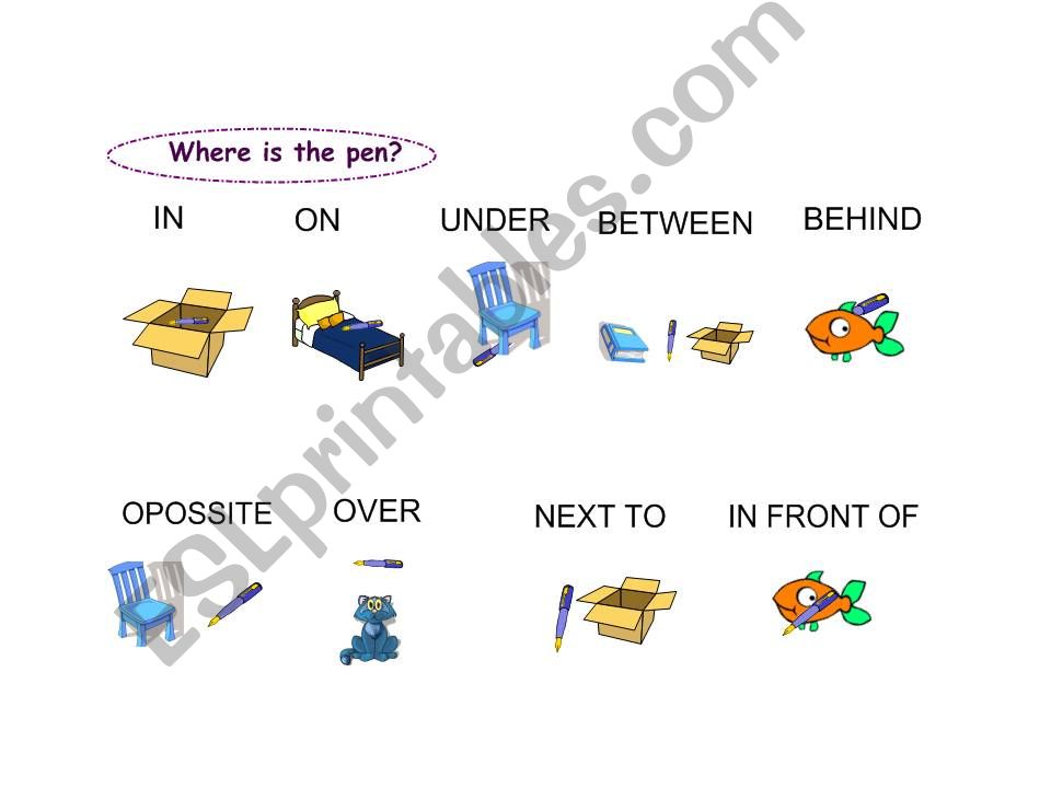 Prepositions of place powerpoint