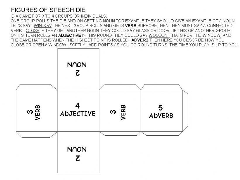 parts of speech die powerpoint