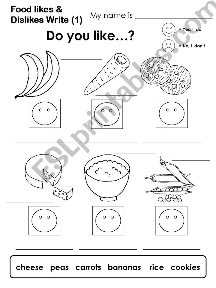 Food Likes and dislikes powerpoint