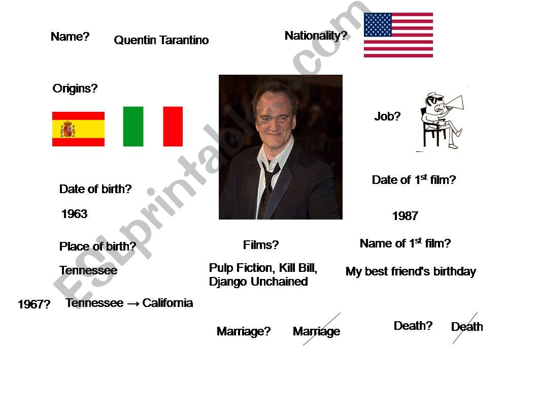 Tarantinos Biography powerpoint