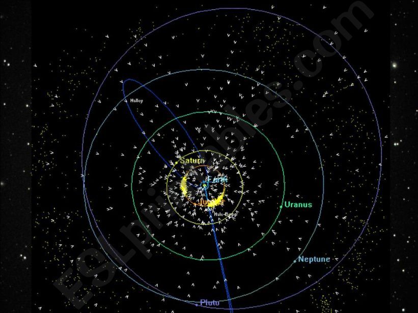 The solar system part 5 powerpoint