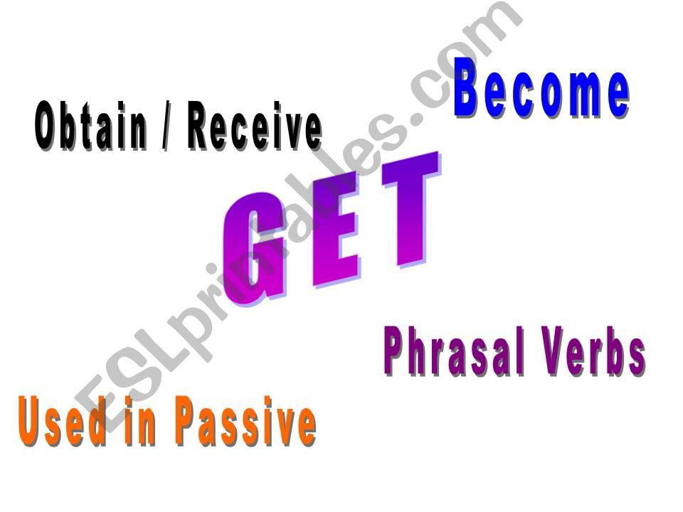 The Uses of Get powerpoint
