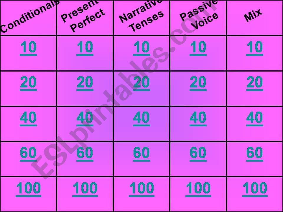 Jeopardy (NEF Upper-Intermediate)