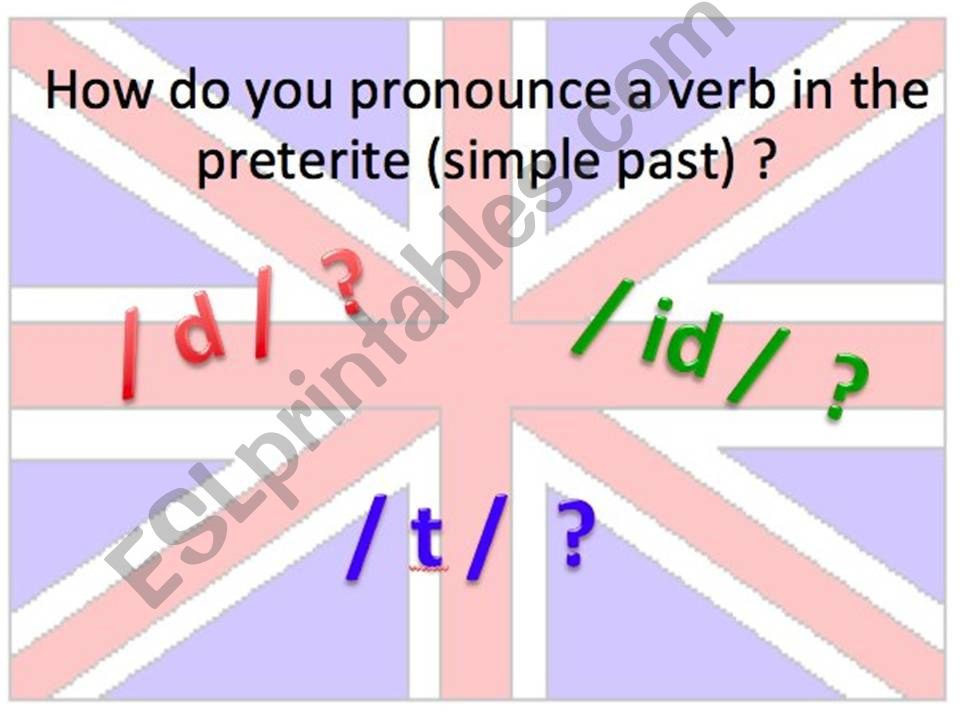 Pronunciation Game - Part 1 powerpoint