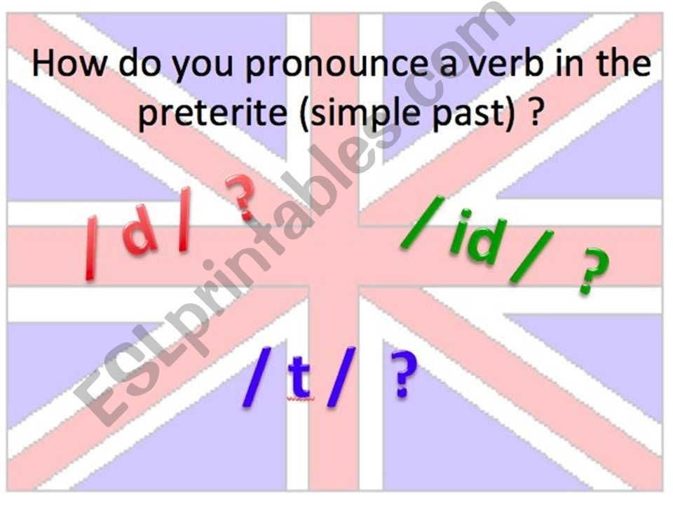 Pronunciation Game - Part 1 powerpoint