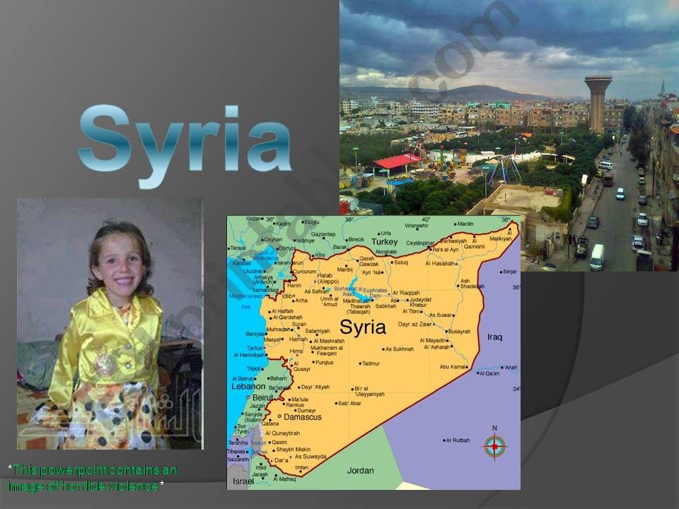 Very Basic Introduction to Syria and current conflict
