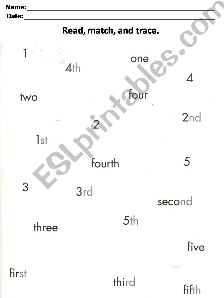 Ordinal And Cardinal Numbers powerpoint