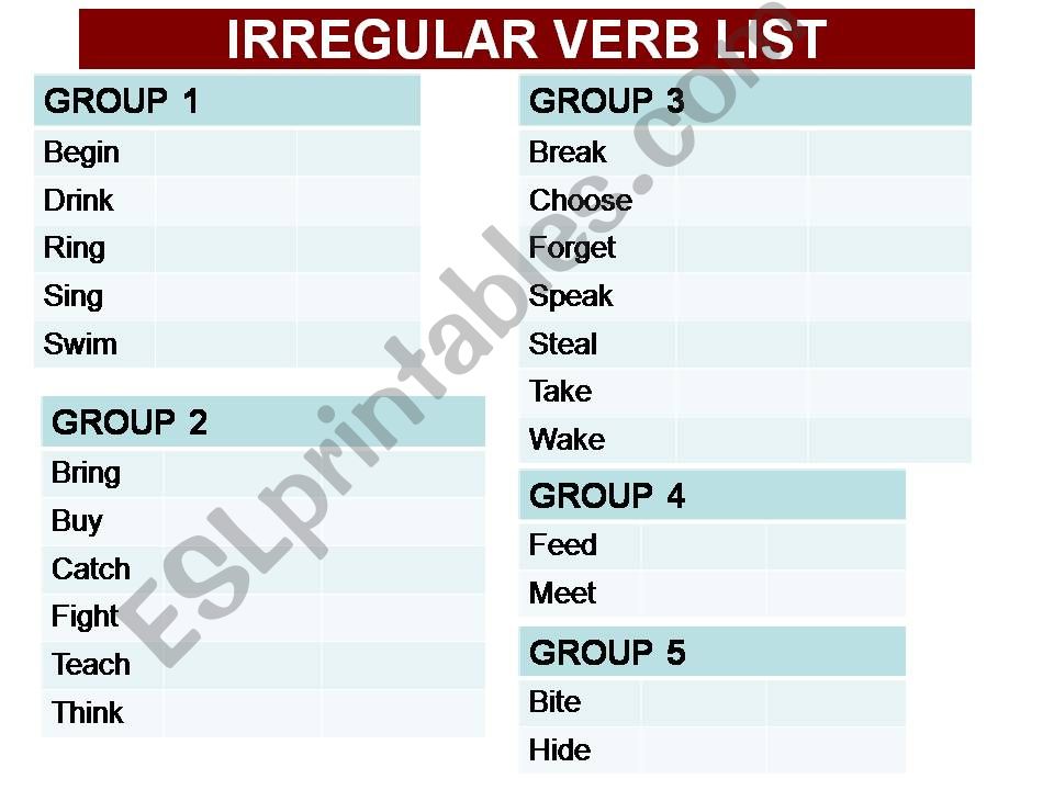 Past simple IRREGULAR VERB LIST