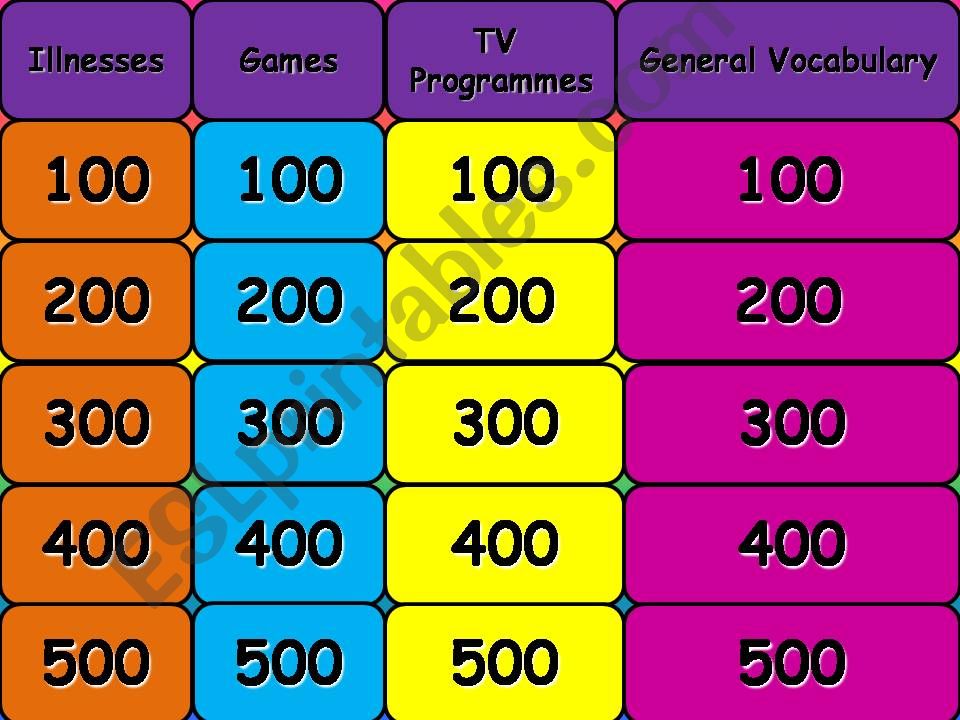 Jeopardy ( GAMES / ILLNESSES / TV PROGRAMMES / GENERAL VOCABULARY)