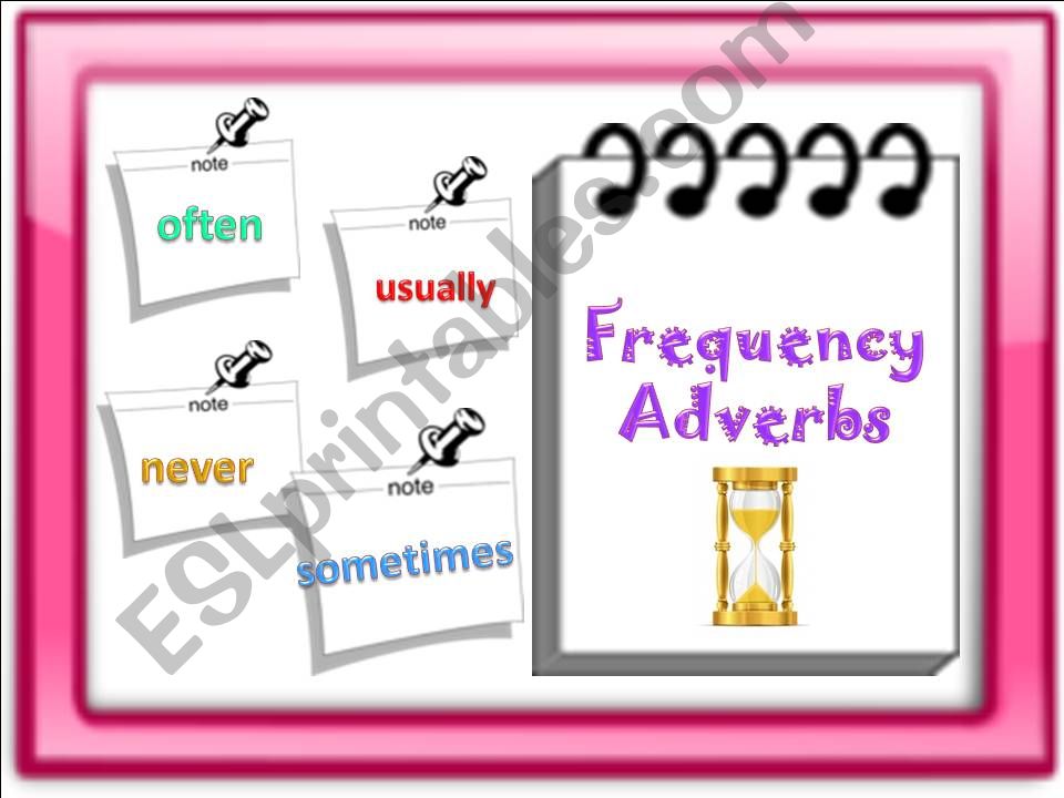 FREQUENCY ADVERBS powerpoint