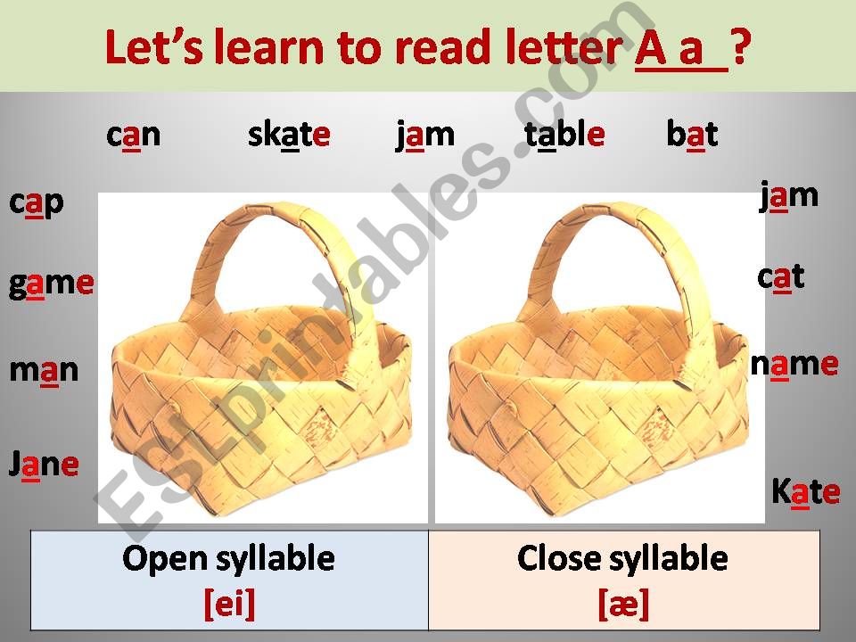 Learn to read letter A powerpoint