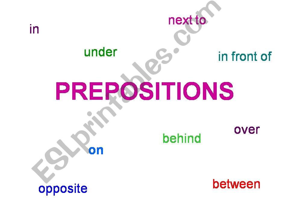 prepositions of place powerpoint