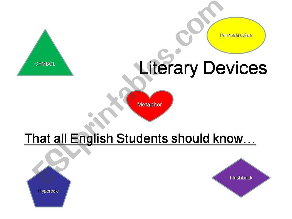 Literary devices powerpoint