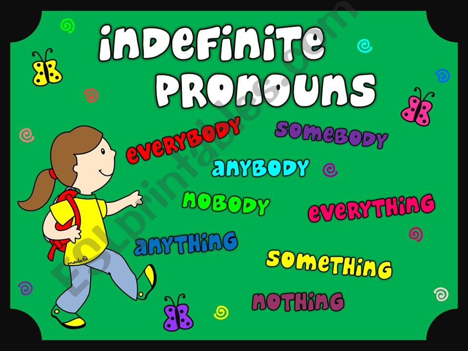 Indefinite pronouns - grammar guide