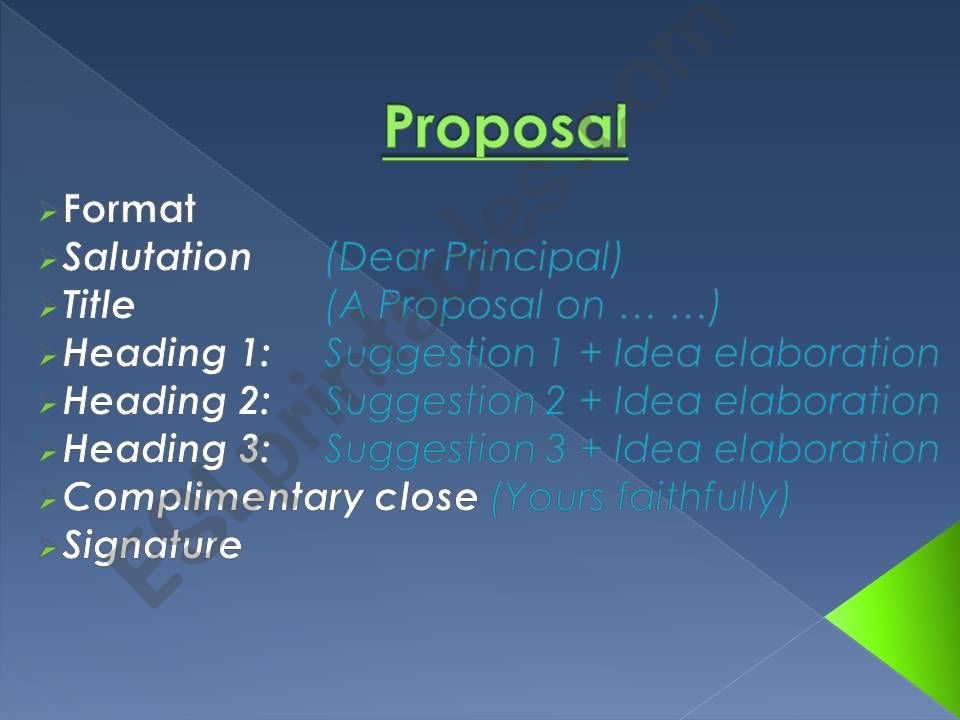 Tips for Writing a Proposal powerpoint