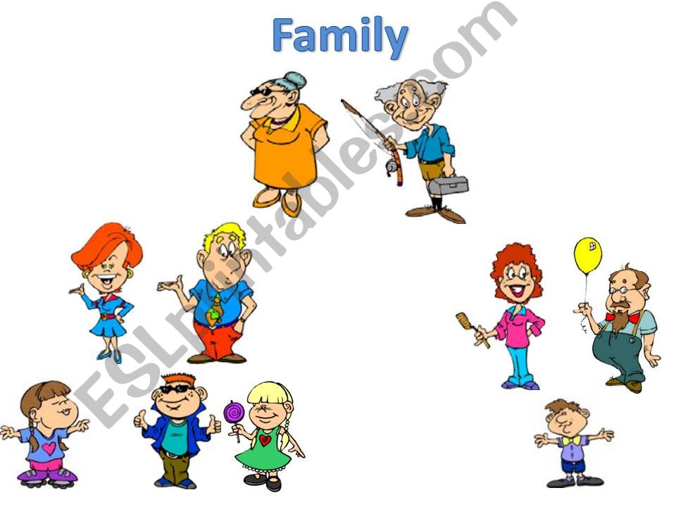Family members presentation powerpoint
