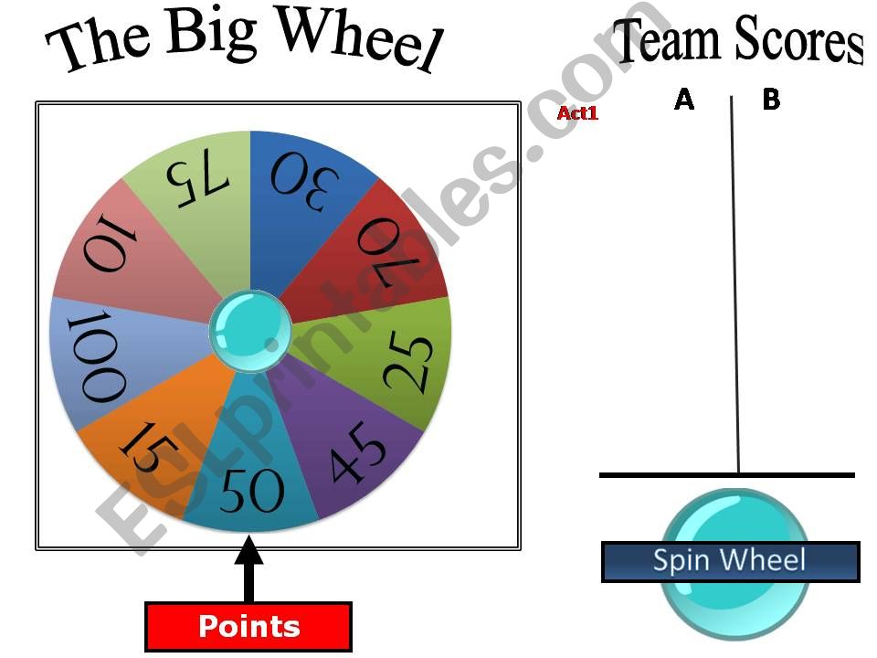 Obligation and prohibition powerpoint