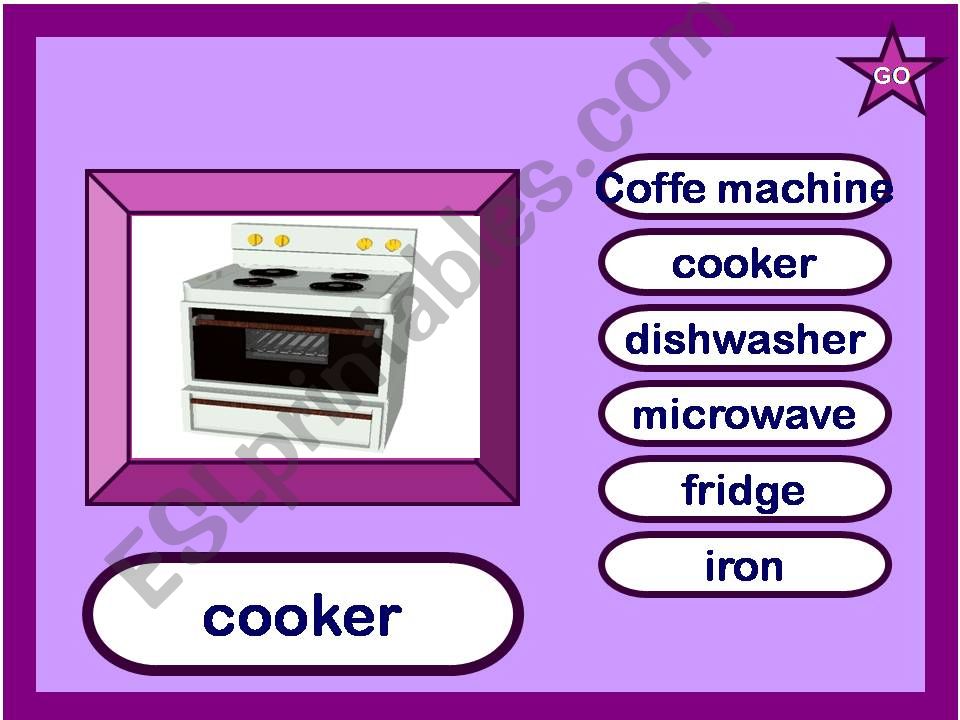 Household appliences powerpoint