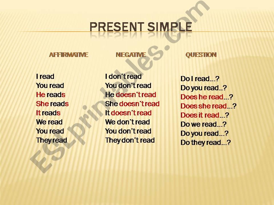 PRESENT SIMPLE powerpoint