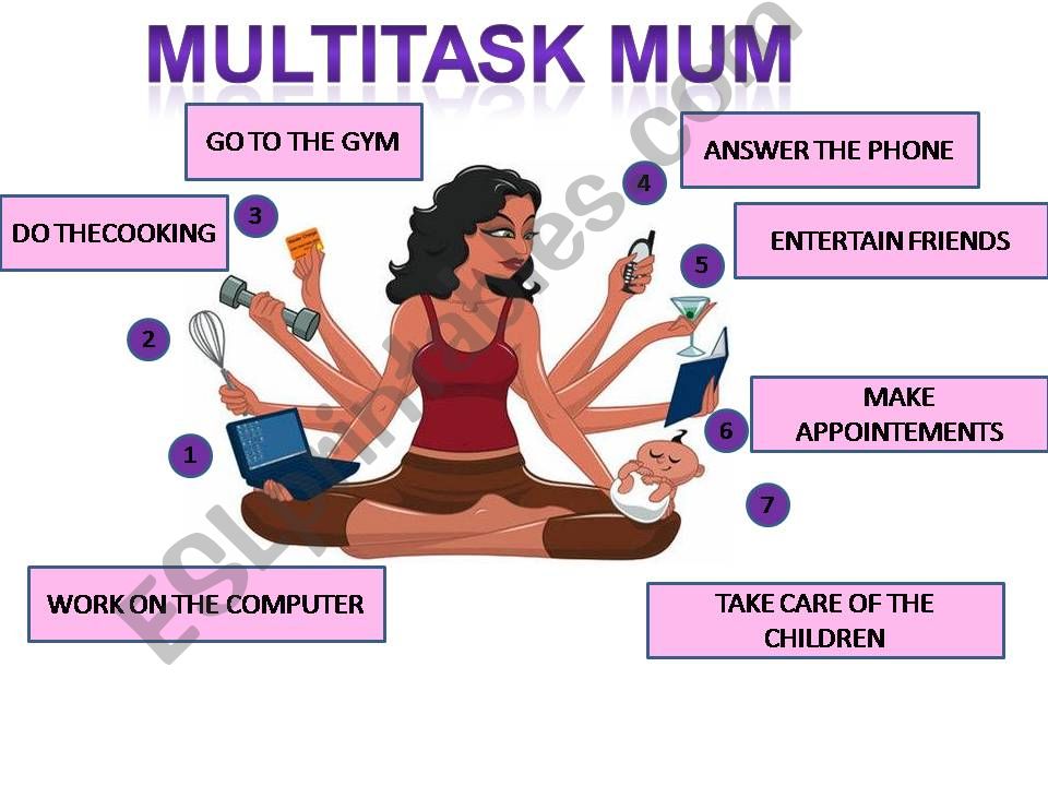 MULTITASK MUM powerpoint