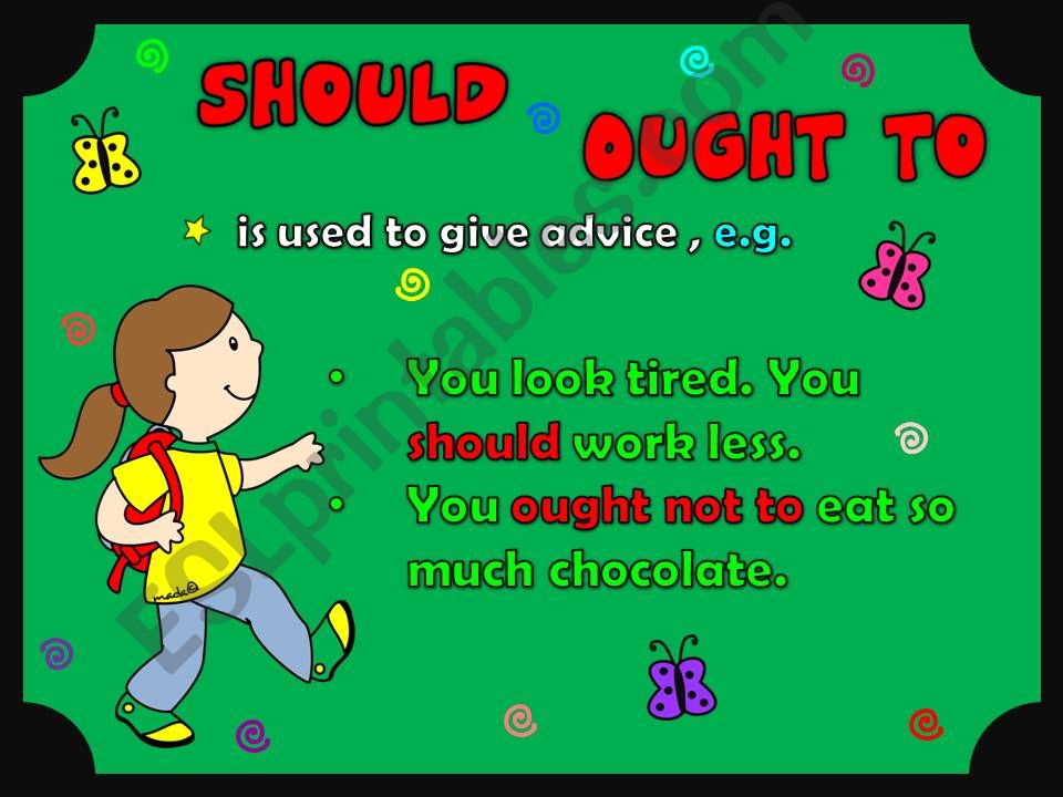 Modal verbs - grammar guide (4/4)