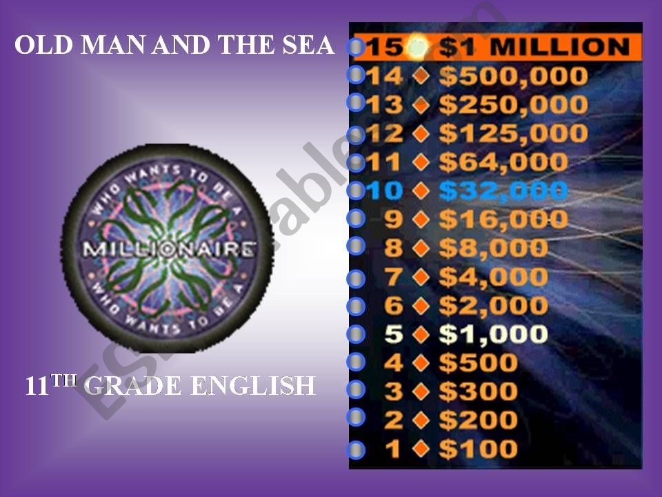 Old Man and the Sea in the Who Wants to be a millionaire format 