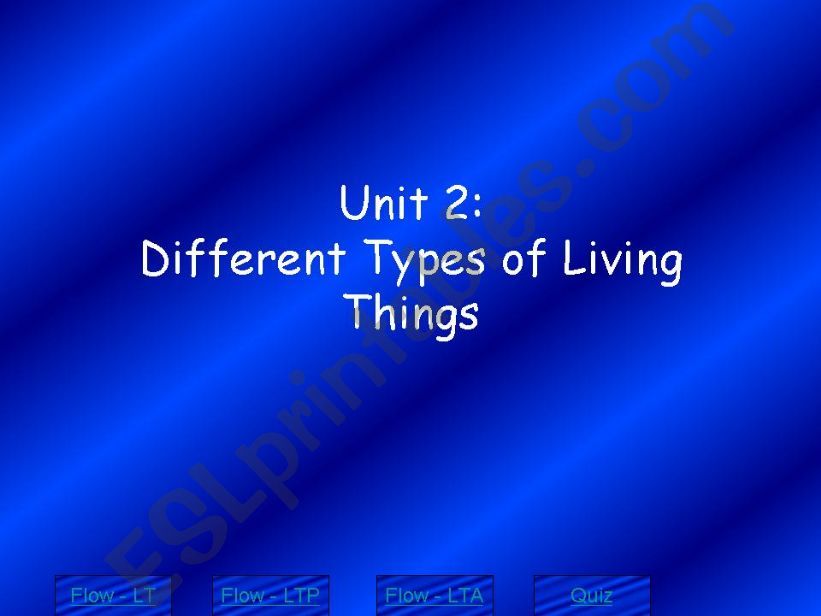 different types of living things