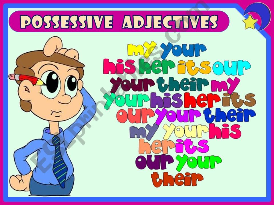 POSSESSIVE ADJECTIVES powerpoint