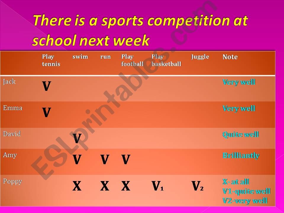 ESL English PowerPoints Can you play football?