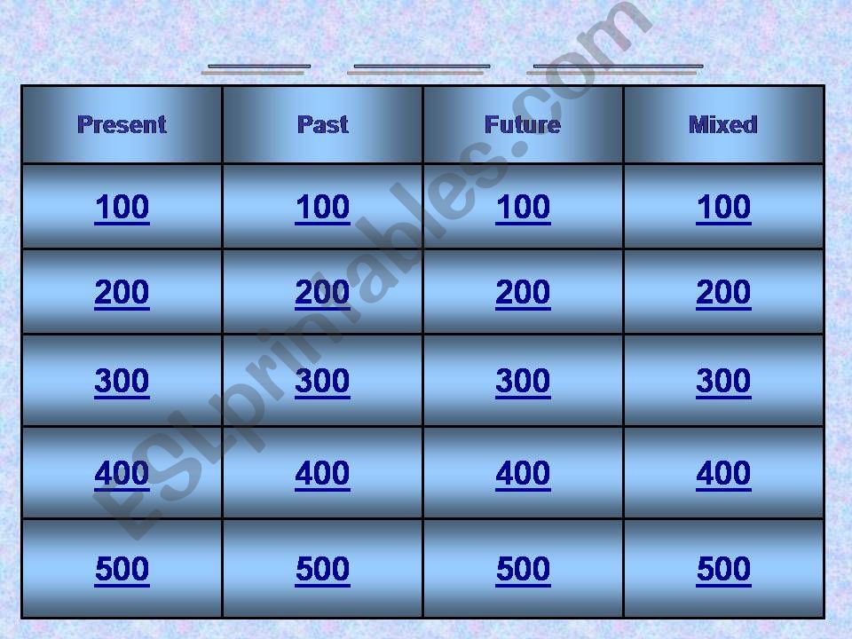 Jeopardy Game Verb Tense Review