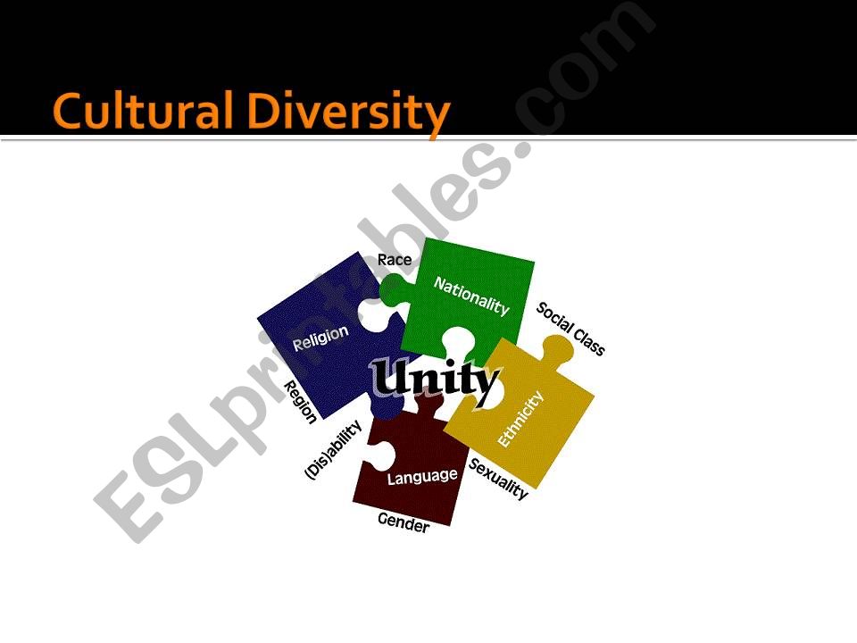 cultural diversity powerpoint