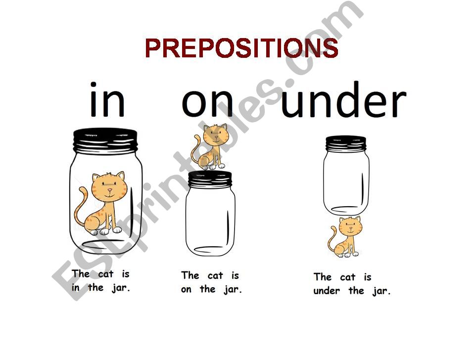 Prepositions powerpoint