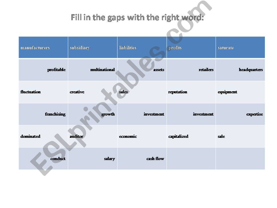 BUSINESS VOCABULARY PART ONE powerpoint