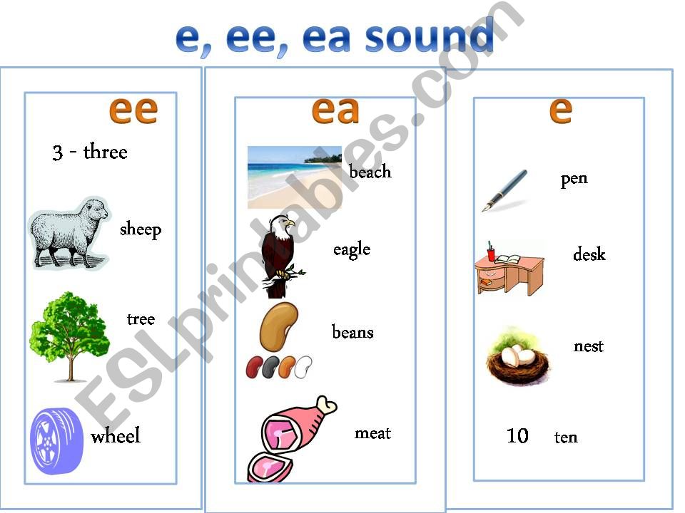 ee ea e sounds powerpoint