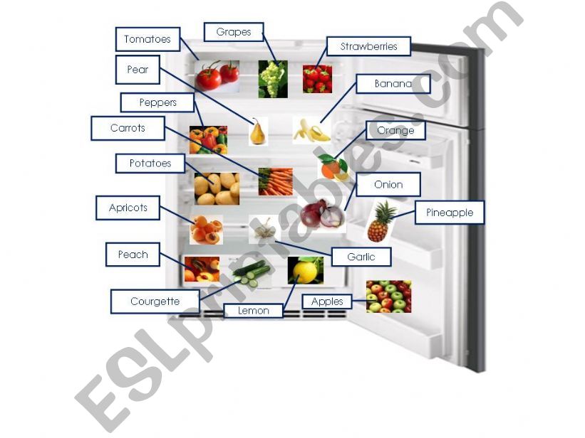 Food powerpoint