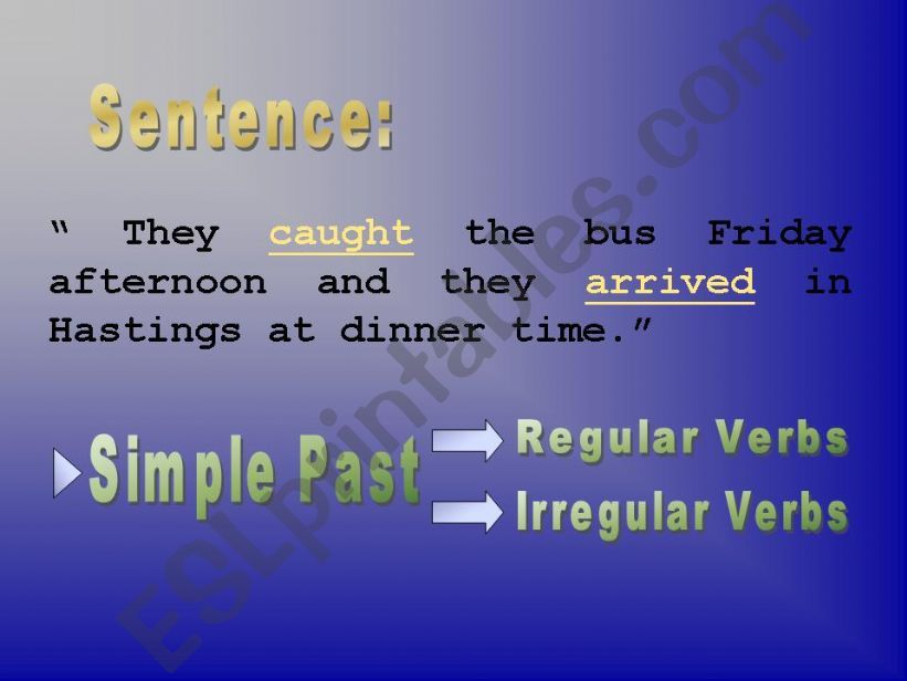 Simple Past Tense Presentation