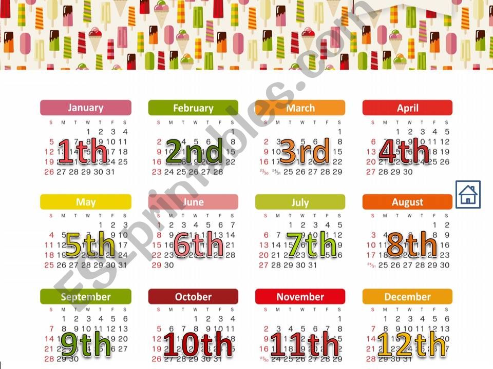 Months and their ordinal numbers