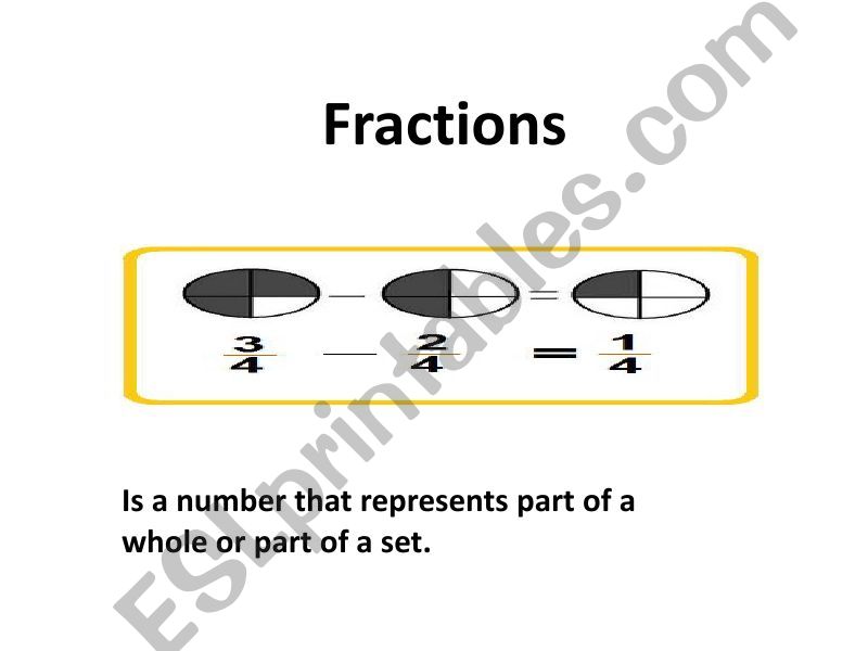 Fractions powerpoint