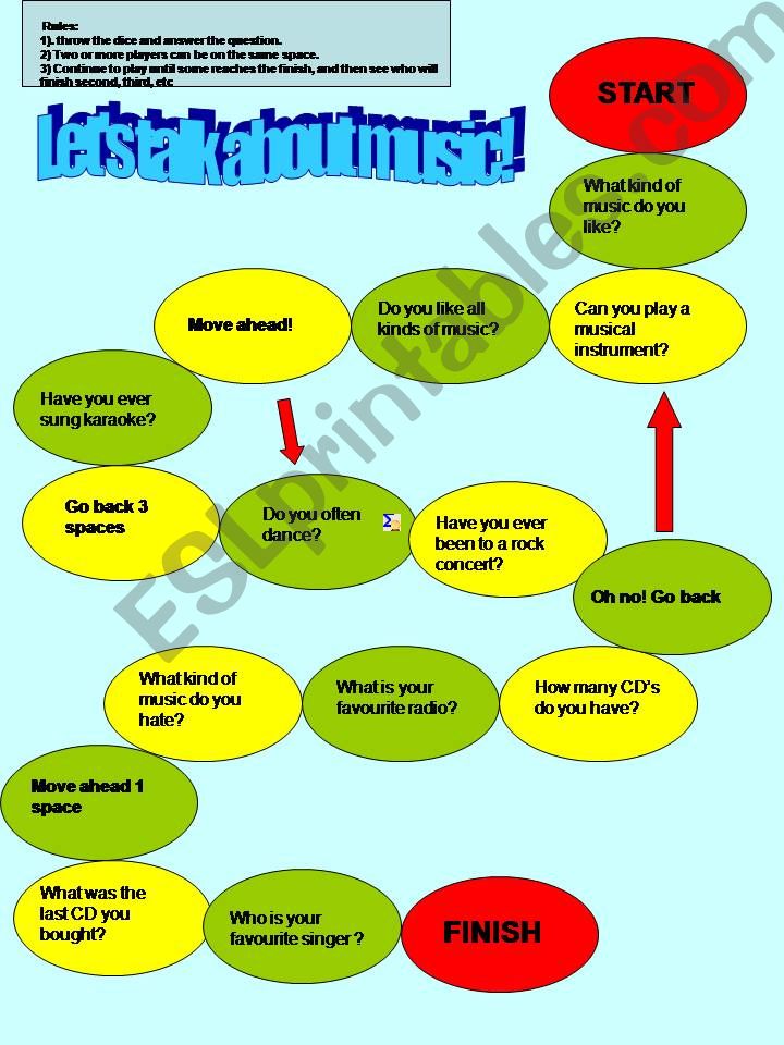 Let´s Talk about Music powerpoint