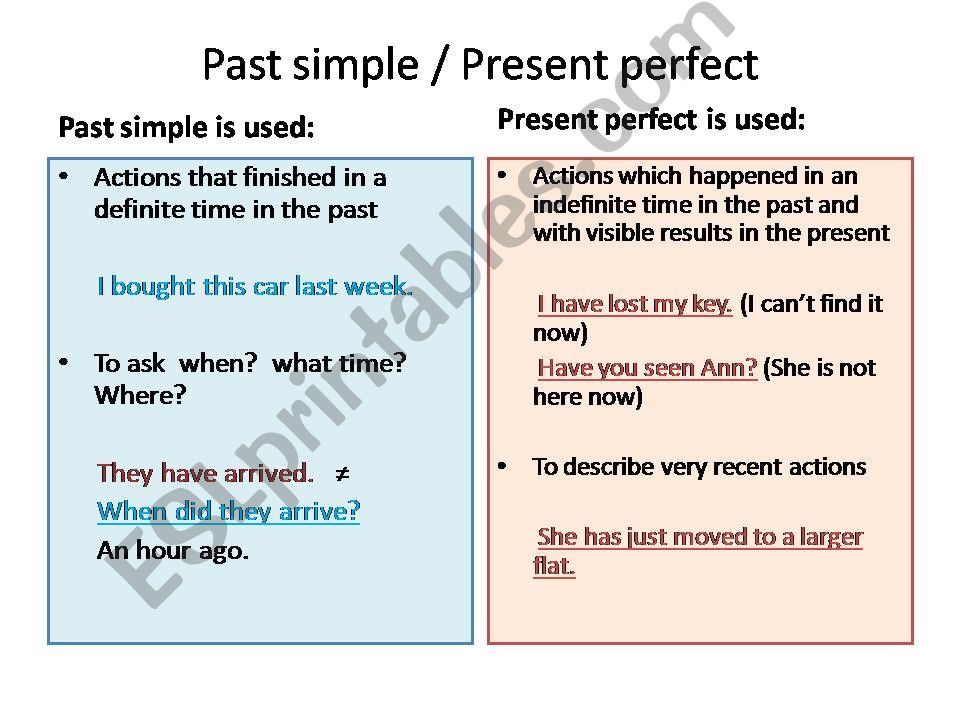 PAST SIMPLE AND PRESENT PERFECT SIMPLE IN CONTRAST