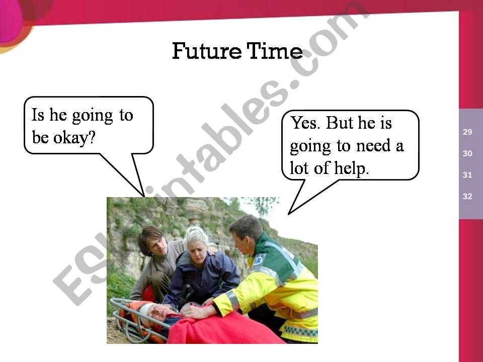 Future Forms powerpoint