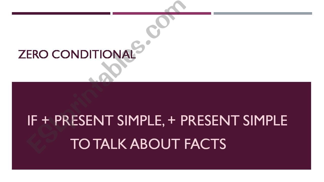 ZERO CONDITIONAL powerpoint